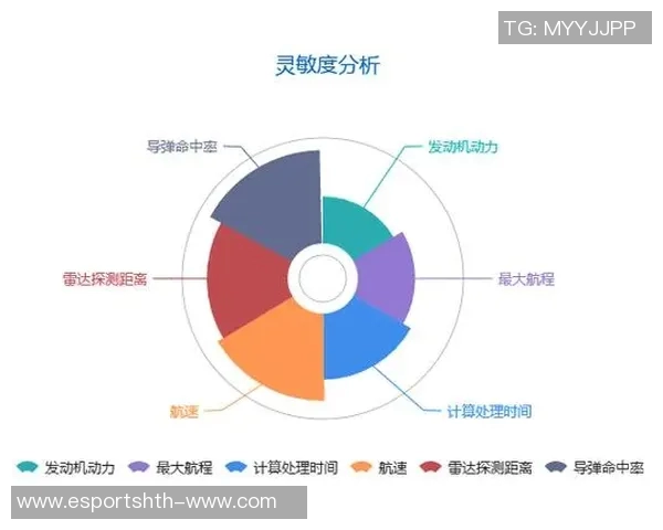 V5在Major赛中的心理素质分析与表现评估